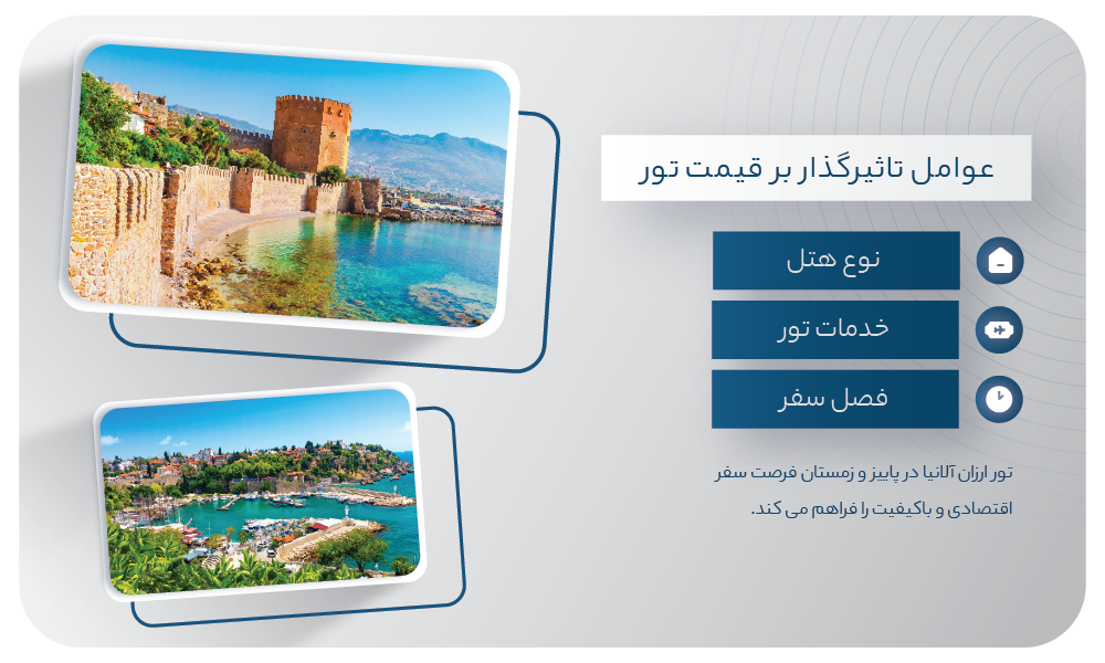 قیمت تور آلانیا