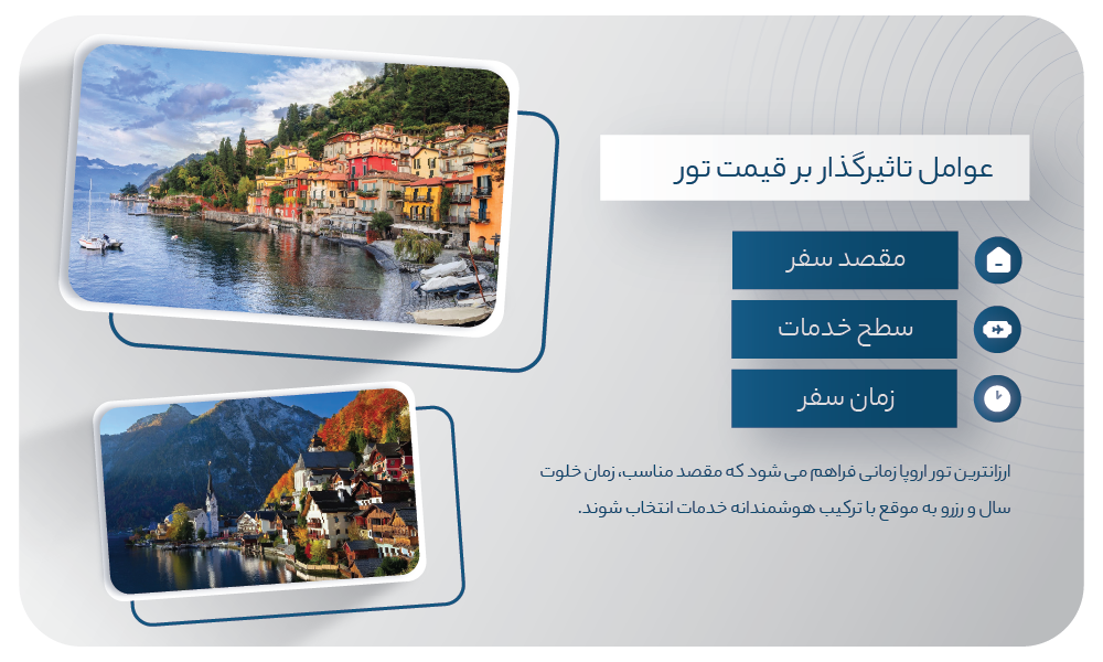 قیمت تور اروپا