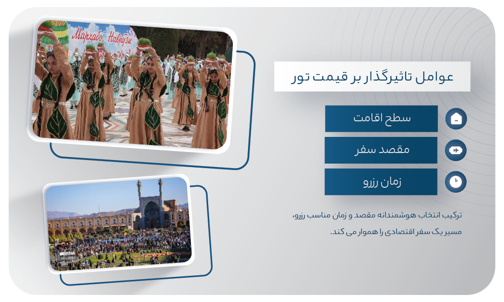 قیمت تور نوروز