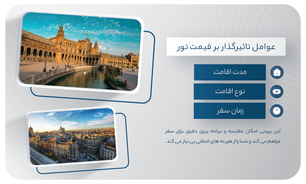 قیمت تور اسپانیا